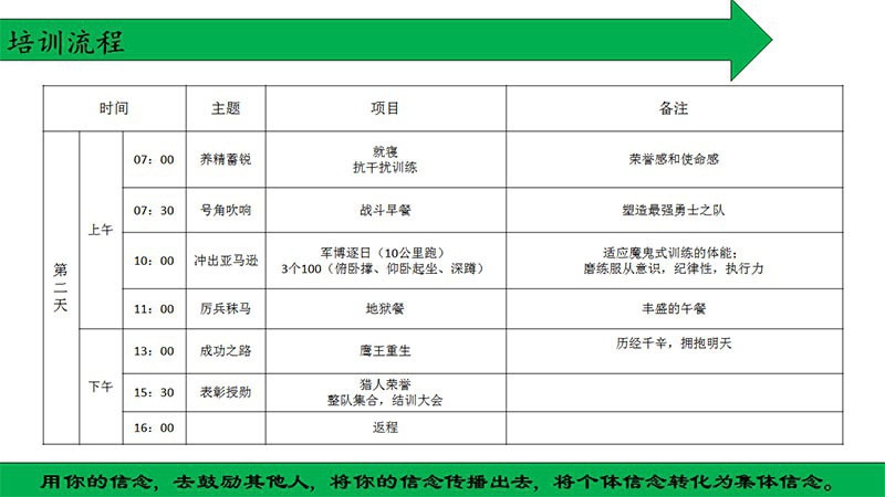 团建拓展课程2天