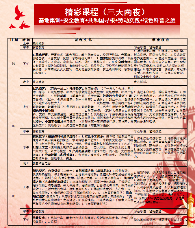 研学实践3天2夜课程