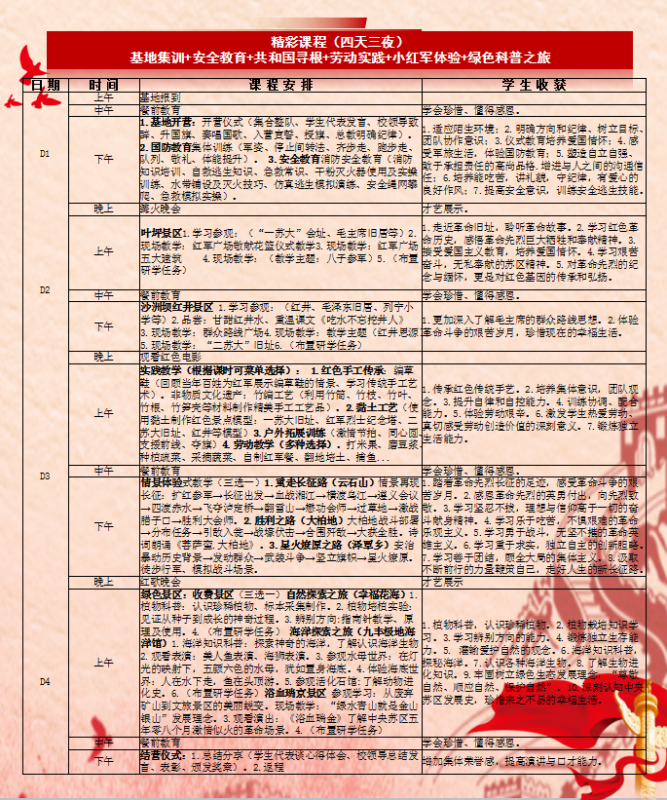 研学实践4天3夜课程