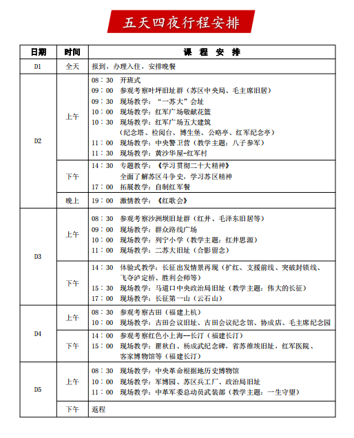 红色教育培训5天课程